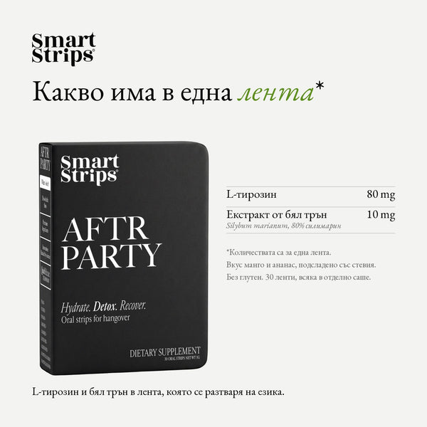 Smart Strips AFTR PARTY орални разтворими ленти, съставки в една лента
