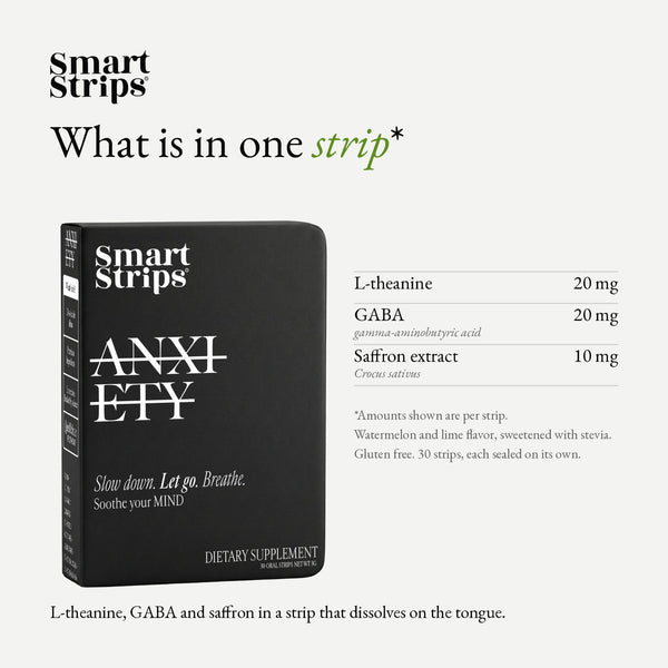 Smart Strips ANXIETY oral dissolvable strips, ingredients per strip
