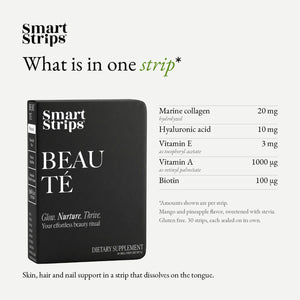 Smart Strips BEAUTÉ oral dissolvable strips, ingredients per strip