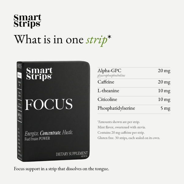 Smart Strips FOCUS oral dissolvable strips, ingredients per strip
