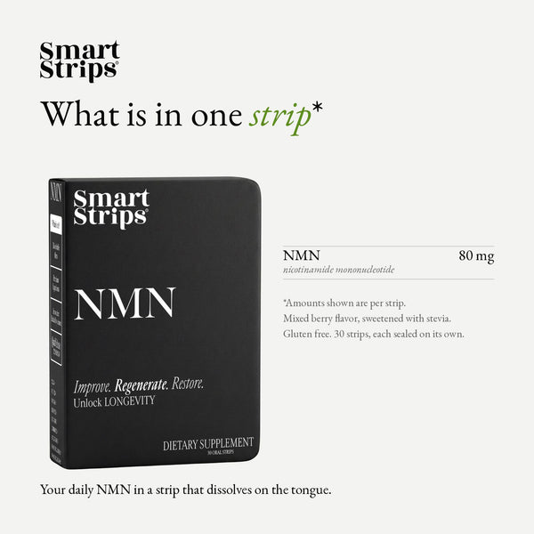 Smart Strips NMN oral dissolvable strips, ingredients per strip