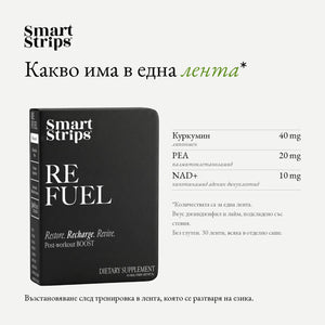Smart Strips REFUEL орални разтворими ленти, съставки в една лента